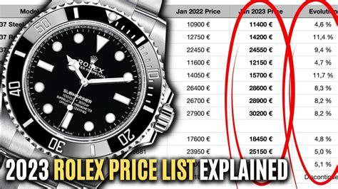 listino prezzi rolex 2022|Rolex 2023 price increase.